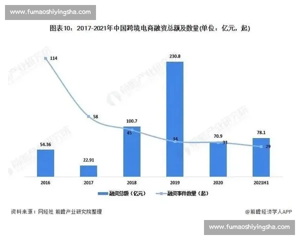 冰球赛季收官之战精彩回顾与未来格局展望及新周期趋势全景解析