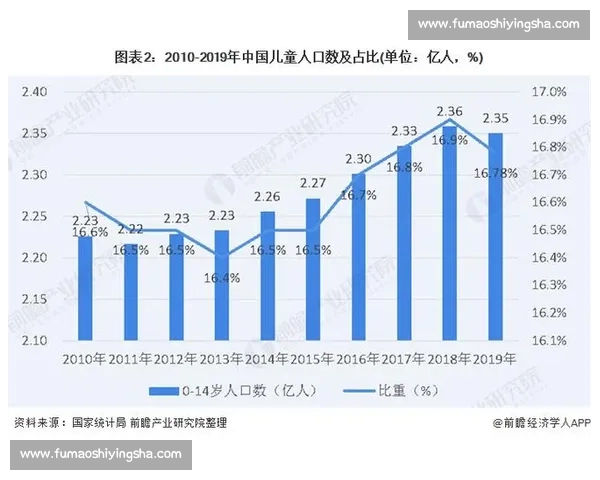 围绕多元体育比赛项目发展趋势与竞技精神传承的综合研究探讨路径分析