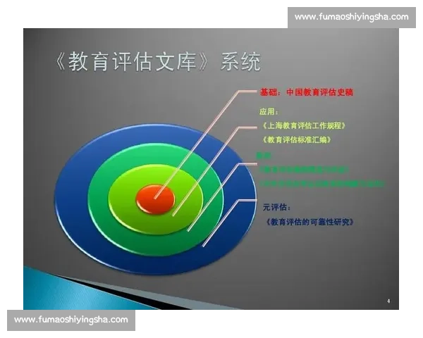 基于科学方法的体育训练效果评估与性能提升研究