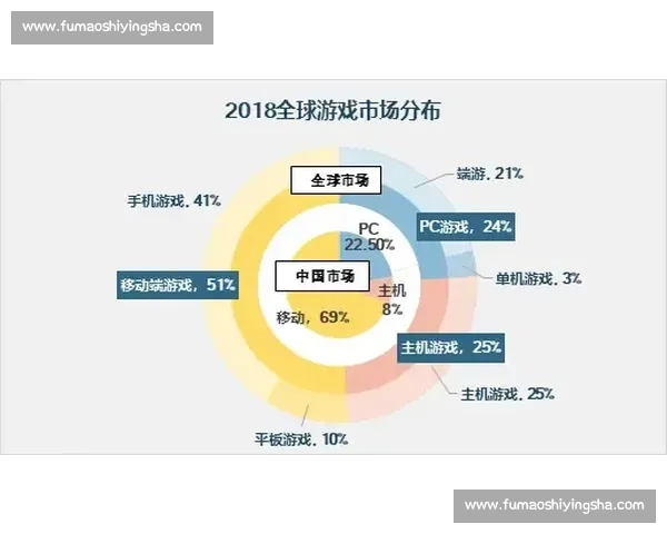 体育竞技中的战术布局与心理博弈全方位解析与应用策略