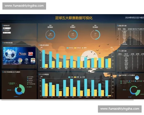 基于数据分析的体育比赛表现综合评估与优化研究